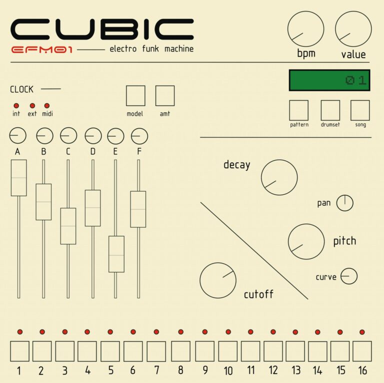 Die Belgier Cubi veröffentlichen streng Limitierte Vinyl EP